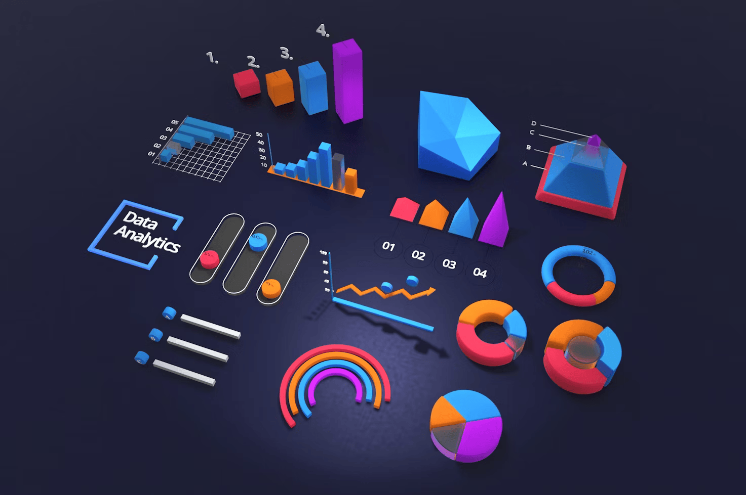 Productivity Impact